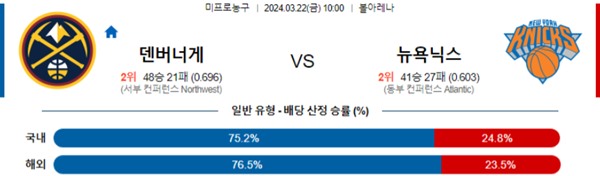 2024-03-21 덴버 vs 뉴욕