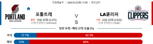 2024-03-22 포틀랜드 vs LA클리퍼스