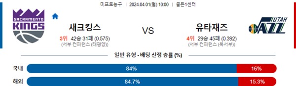 2024-03-31 새크라멘토 vs 유타