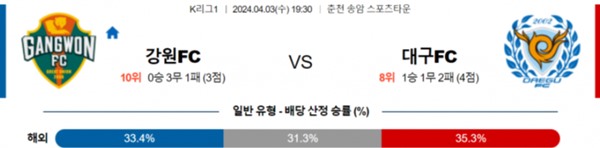 2024-04-02 강원FC vs 대구FC