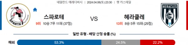 2024-04-05 스파르타로테르담 vs 헤라클레스알멜로