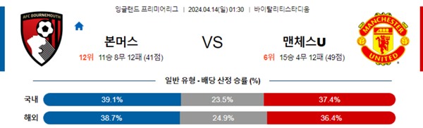 2024-04-13 본머스 vs 맨유