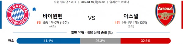 2024-04-17 바이에른뮌헨 vs 아스날