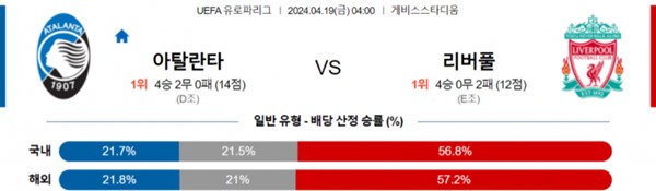 2024-04-18 아탈란타 vs 리버풀