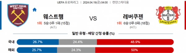 2024-04-18 웨스트햄 vs 레버쿠젠