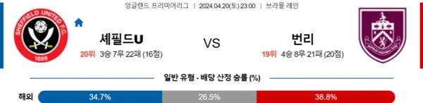 2024-04-19 셰필드 vs 번리