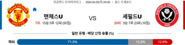 2024-04-24 맨체스터유나이티드 vs 셰필드유나이티드