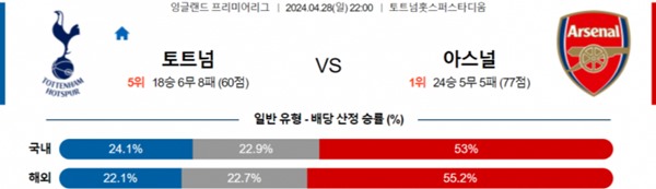 2024-04-27 토트넘홋스퍼 vs 아스날