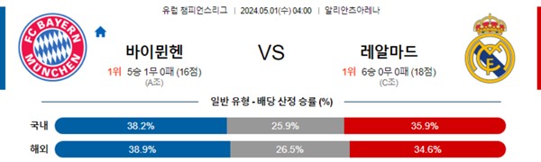 2024-04-30 바이에른뮌헨 vs 레알마드리드