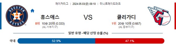 2024-05-02 휴스턴 vs 클리블랜드