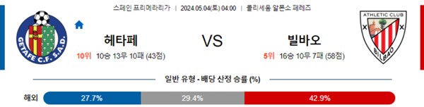 2024-05-03 헤타페 vs 빌바오