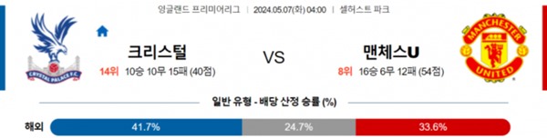 2024-05-06 크리스탈팰리스 vs 맨체스터유나이티드