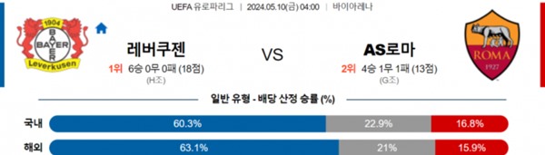 2024-05-09 레버쿠젠 vs AS로마