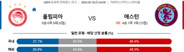 2024-05-09 올림피아코스 vs 애스턴빌라