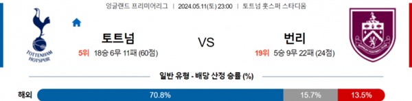 2024-05-10 토트넘홋스퍼 vs 번리