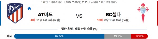 2024-05-11 AT마드리드 vs 셀타비고