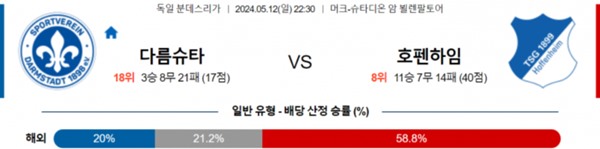 2024-05-11 SV다름슈타트 vs 호펜하임