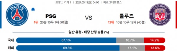 2024-05-12 파리생제르맹 vs 툴루즈FC