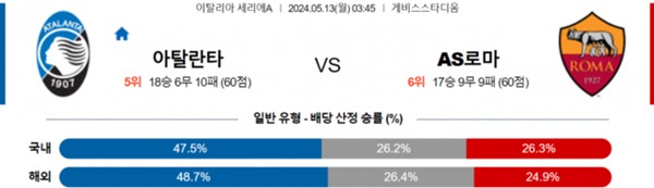 2024-05-12 아탈란타BC vs AS로마