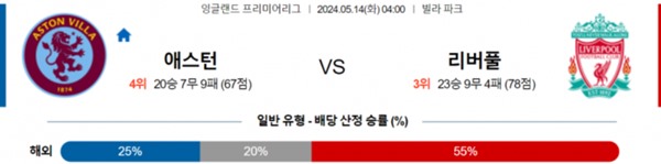 2024-05-13 애스턴빌라 vs 리버풀