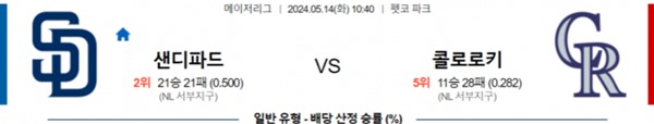 2024-05-14 샌디에이고 vs 콜로라도