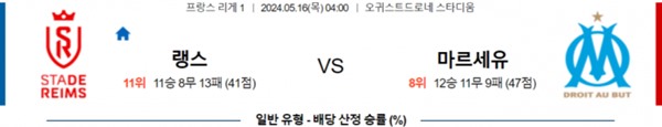 2024-05-15 랭스 vs 마르세유