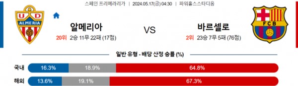 2024-05-16 알메리아 vs 바르셀로나