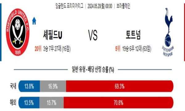 2024-05-19 셰필드 vs 토트넘