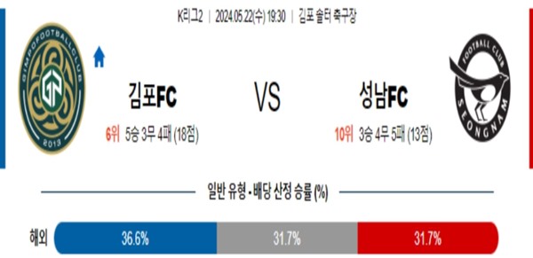 2024-05-21 김포 vs 성남