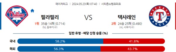 2024-05-22 필라델피아 vs 텍사스