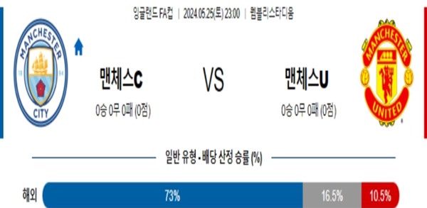 2024-05-24 맨시티 vs 맨유