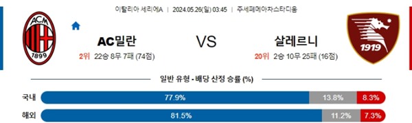 2024-5-25 밀란 vs 살레르니타나