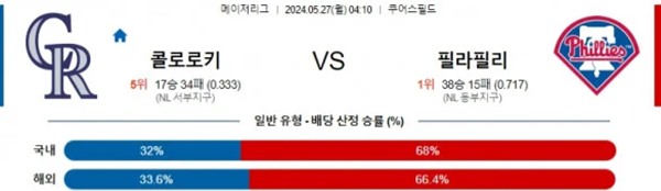 2024-05-26 콜로로키 vs 필라필리