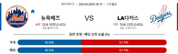 2024-05-27 뉴욕메츠 vs LA다저스