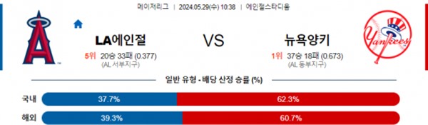 2024-05-28 LA에인절 vs 뉴욕양키스