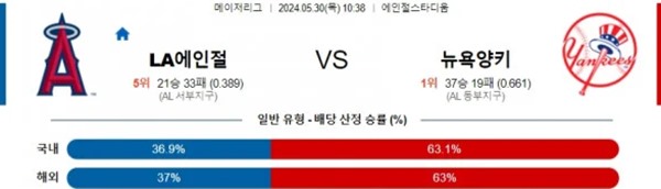 2024-05-29 LA에인절스 vs 뉴욕양키스