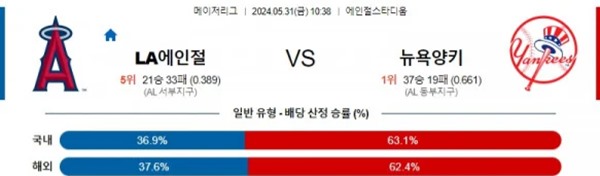 2024-05-30 LA에인절스 vs 뉴욕양키스 