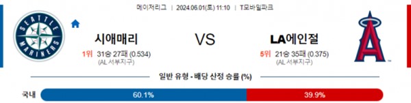 2024-05-31 애틀랜타 vs LA에인절스