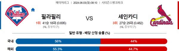 2024-06-02 필라델피아 vs 세인트루이스