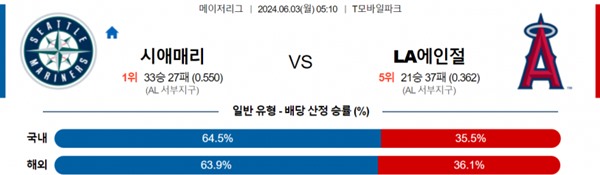 2024-06-02 시애틀 vs LA에인절스