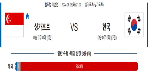 2024-06-05 싱가포르 vs 대한민국