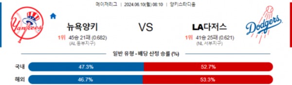 2024-06-09 뉴욕양키스 vs LA다저스