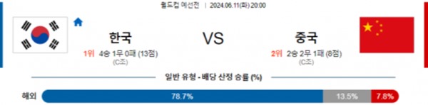 2024-06-10 대한민국 vs 중국