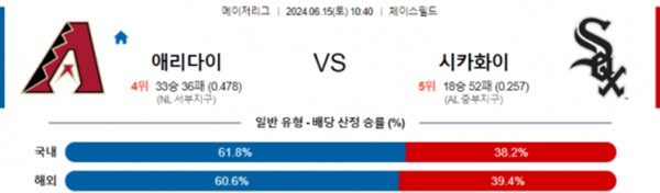 2024-06-15 애리조나 vs 시카고화이트