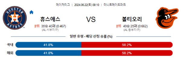 2024-06-22 휴스턴 vs 볼티모어