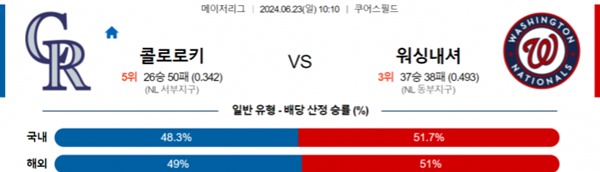 2024-06-23 콜로라도 vs 워싱턴