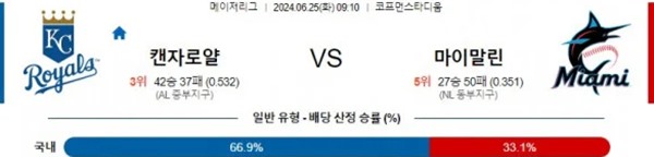 2024-06-25 캔자스시티 vs 마이애미