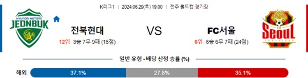 2024-06-29 전북 vs 서울