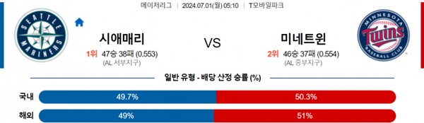 2024-07-01 시애틀 vs 미네소타