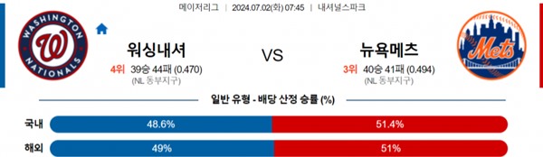 2024-07-02 워싱턴 vs 뉴욕메츠